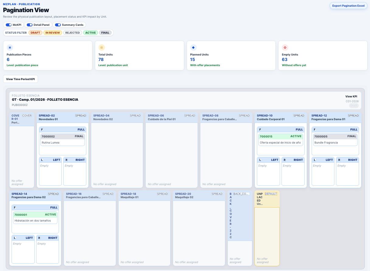 Marketing Zone Pagination View